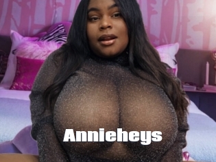 Annieheys