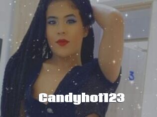 Candyhot123