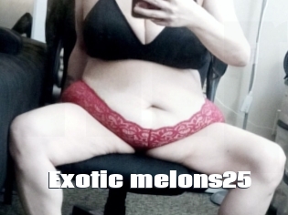 Exotic_melons25