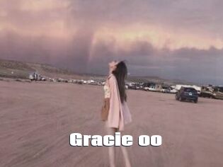 Gracie_oo