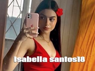 Isabella_santos18