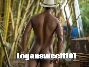 Logansweett101